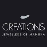 Creations logo